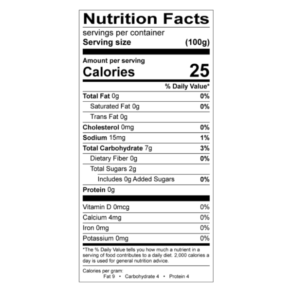 Coconut Emulsion 10X - Gal 8# - Image 2