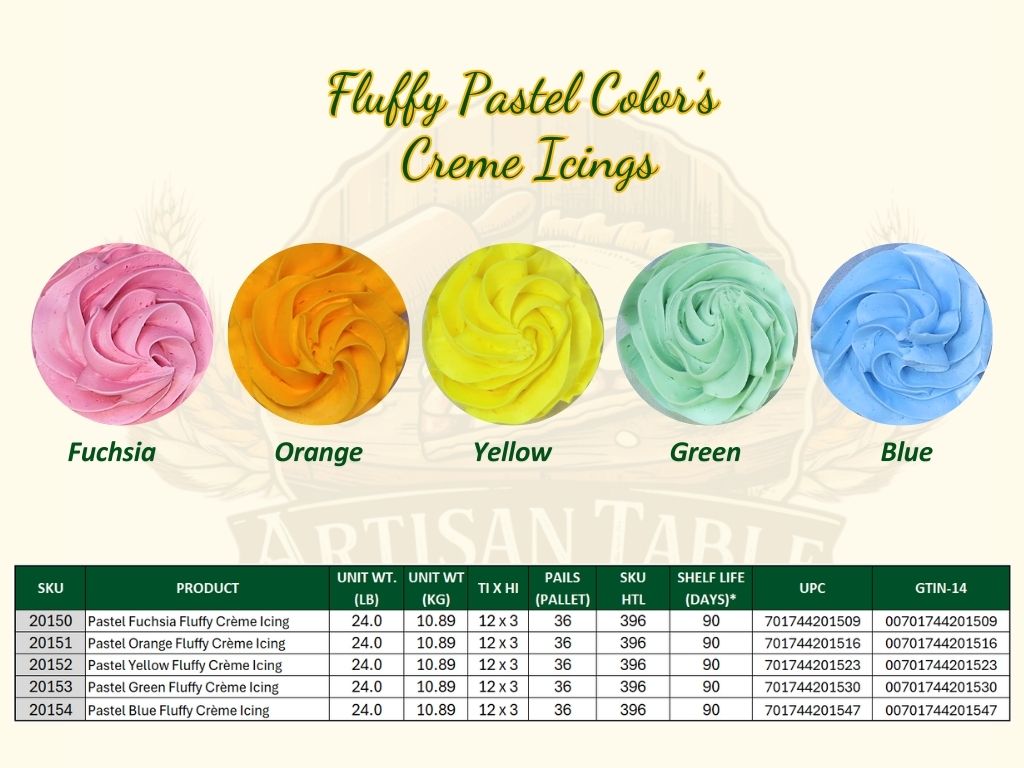 Pastel Colors O'Fashion Icing - 21.5# - Image 8