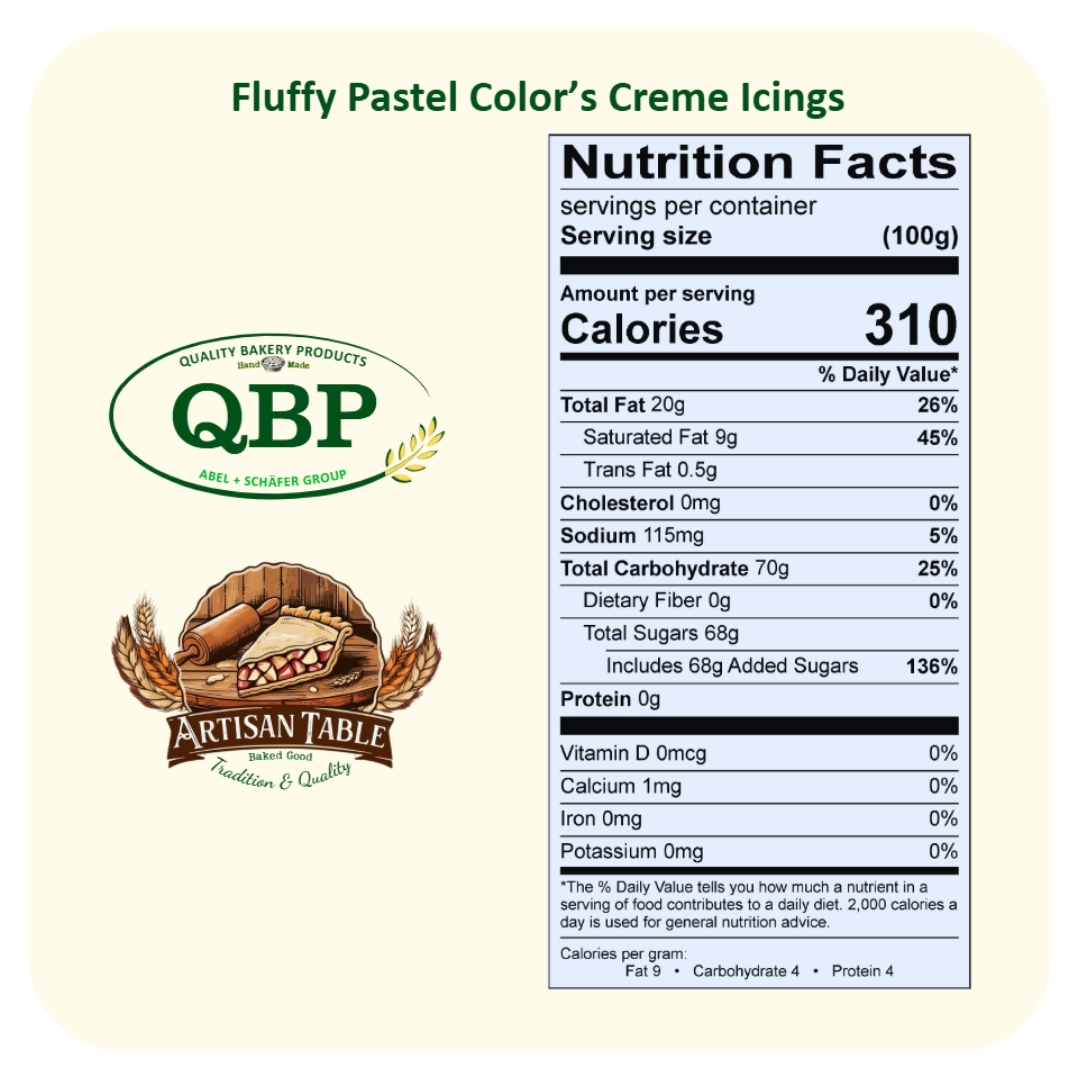 Pastel Colors O'Fashion Icing - 21.5# - Image 7