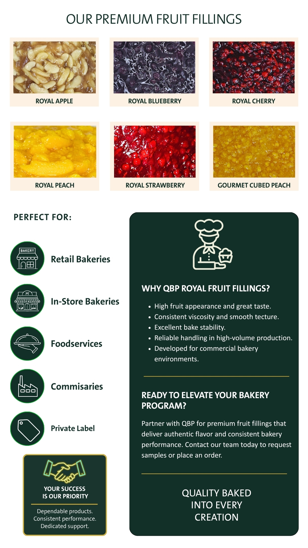 Fruit filling