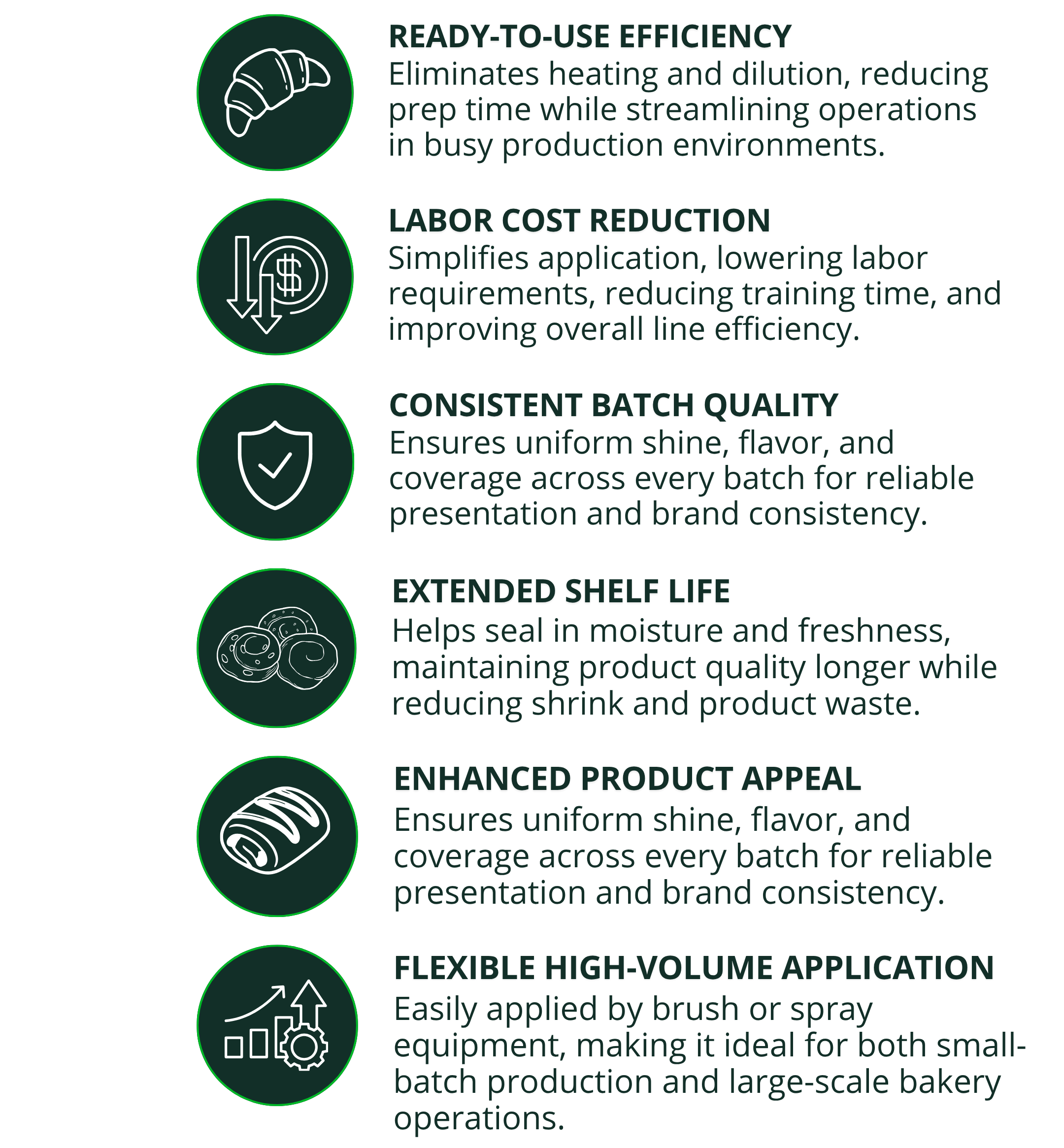 Bakery solutions