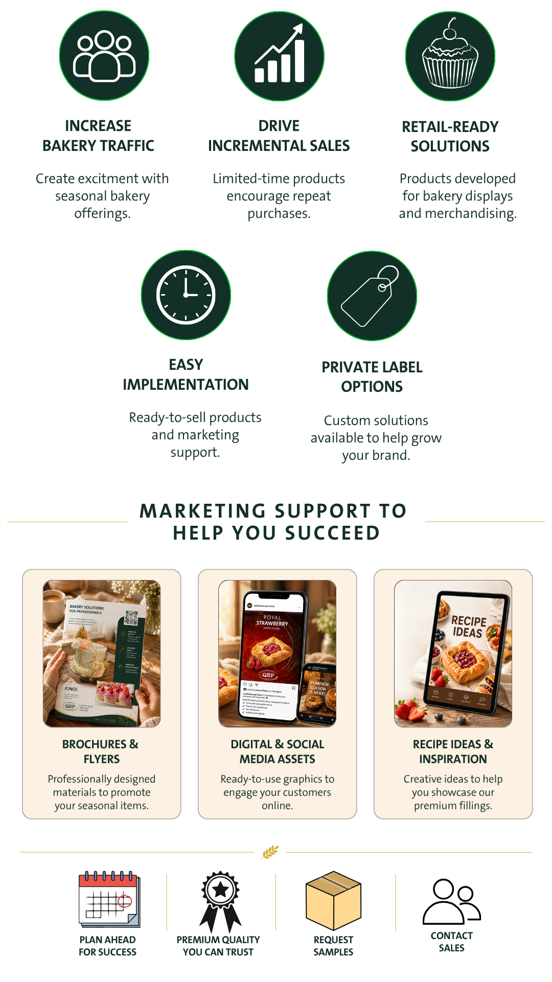Bakery LTO program