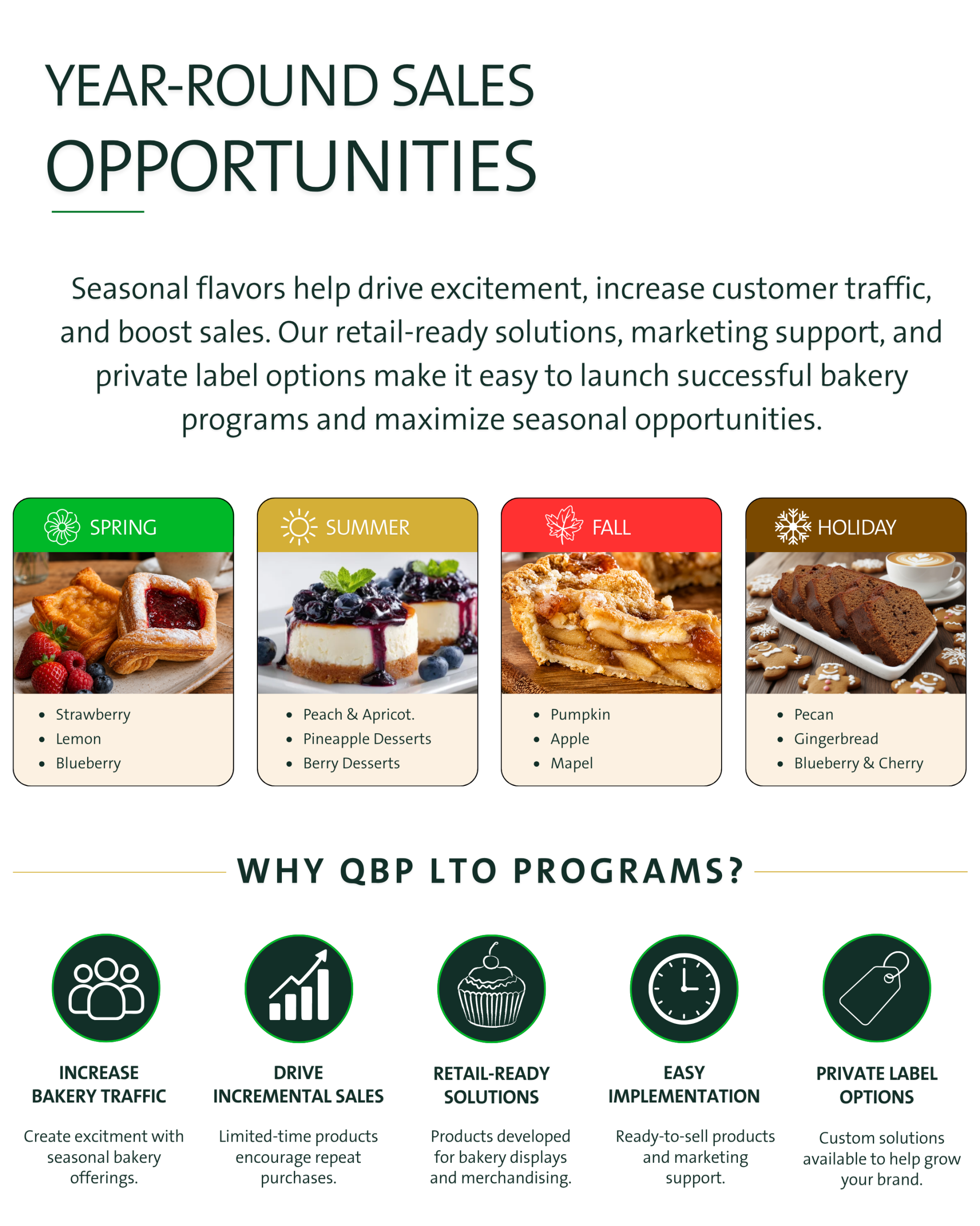 Bakery LTO program