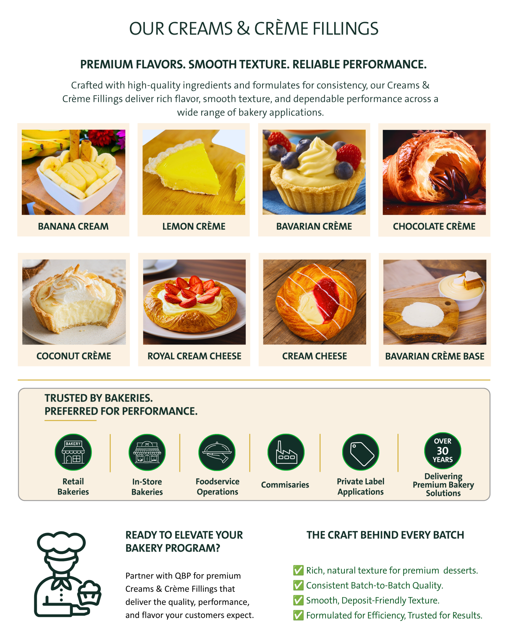 Cream fillings