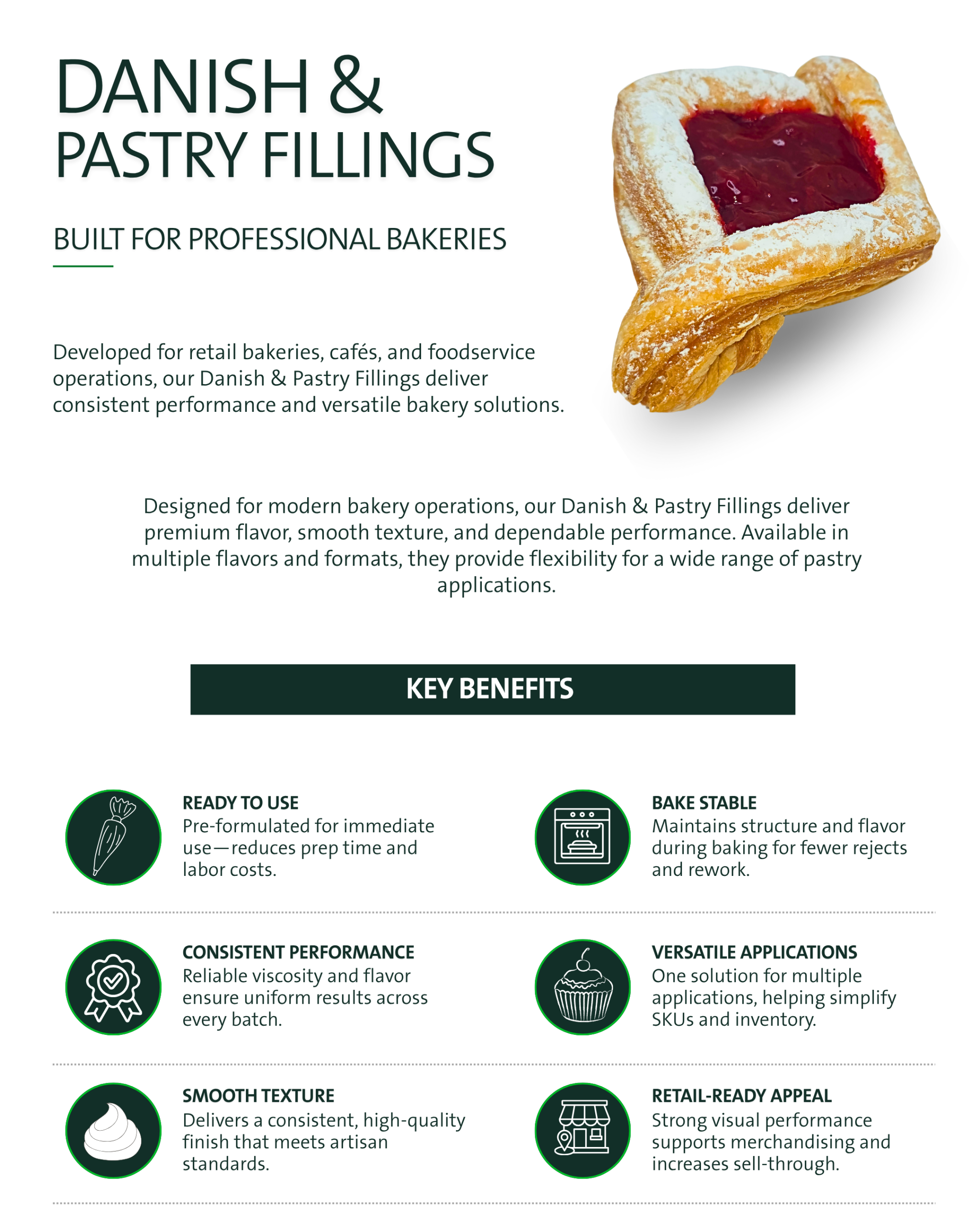 Danish and Pastry Fillings