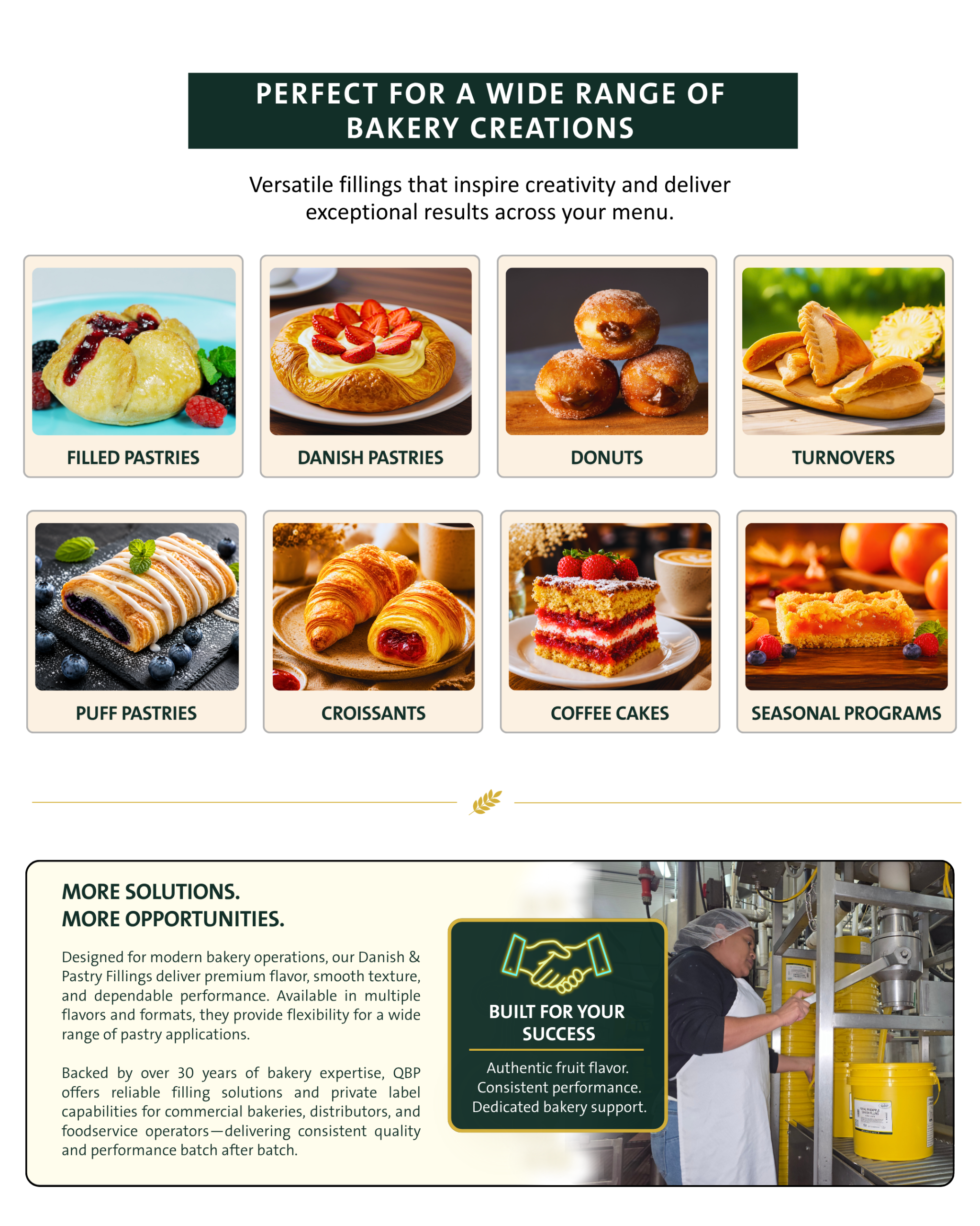 Danish and Pastry Fillings