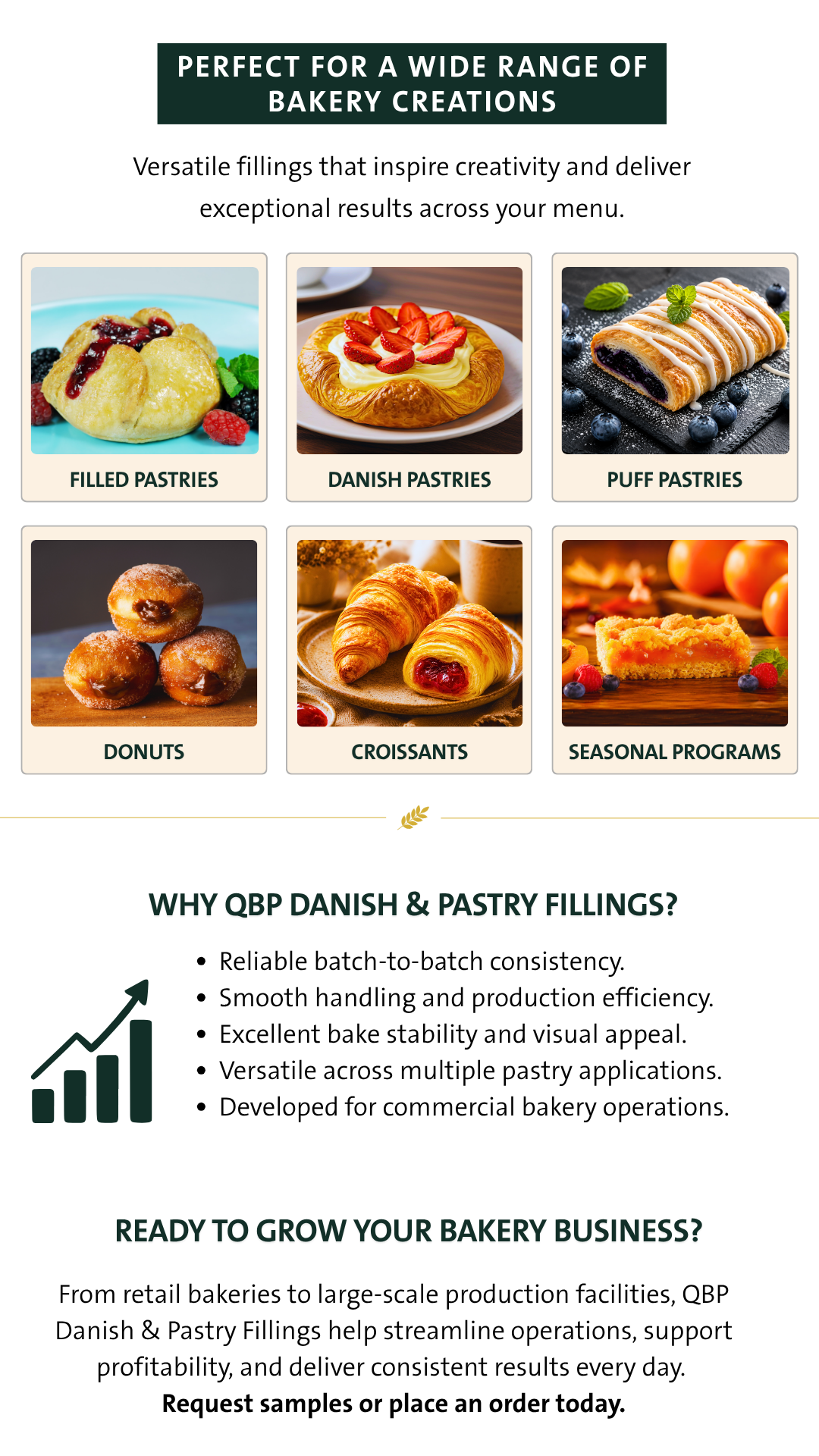 Danish and Pastry Fillings